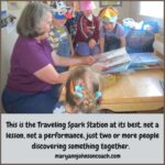 THE TRAVELING SPARK STATION – WIDE-EYED AND WONDERING Part 3 This is the Traveling Spark Station 5-17-26 BL